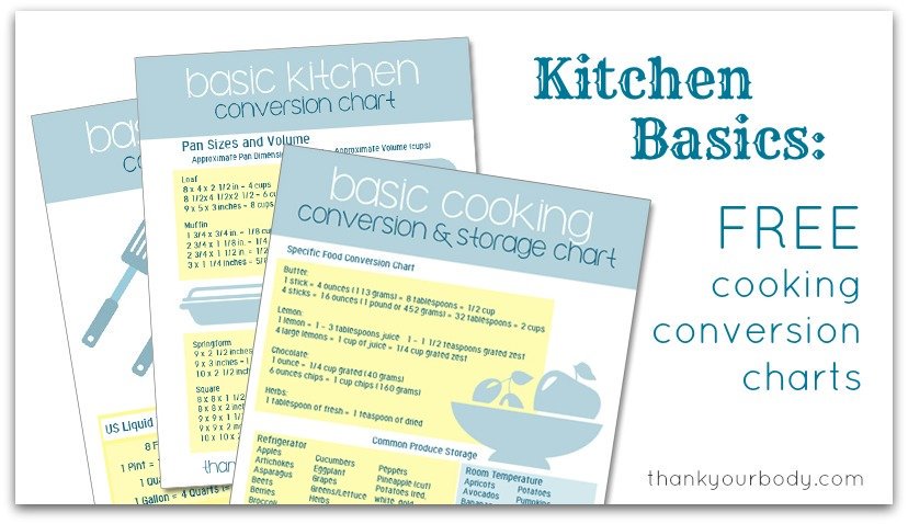 Super handy (and cute!) cooking conversion charts. Get all three free downloads at opcionesdevida.com.