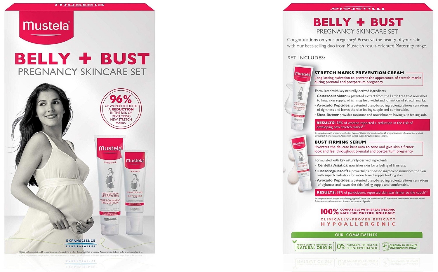 belly and bust pregnancy skincare